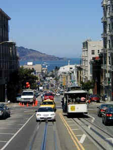 View from Cable Car